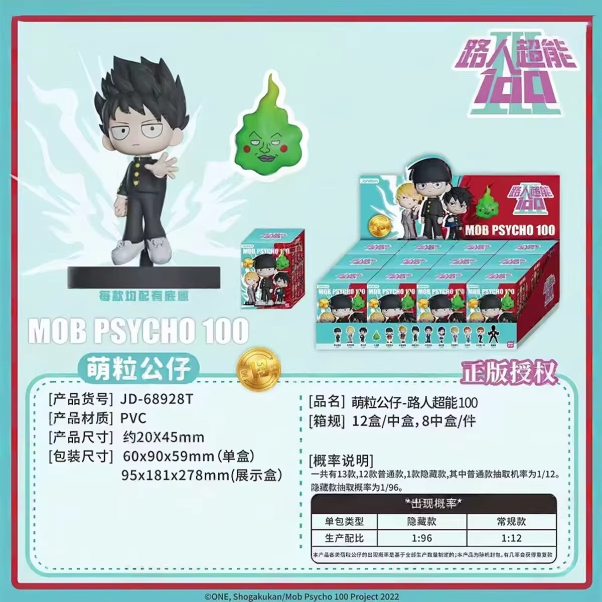 Original Mob Psycho 100 Serie  – Anime Action Figure Blind Box Bewertung und Preis